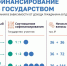 false - Газета Вести
